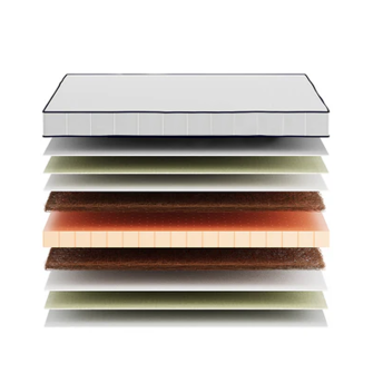 Mattress Koko (children's)
